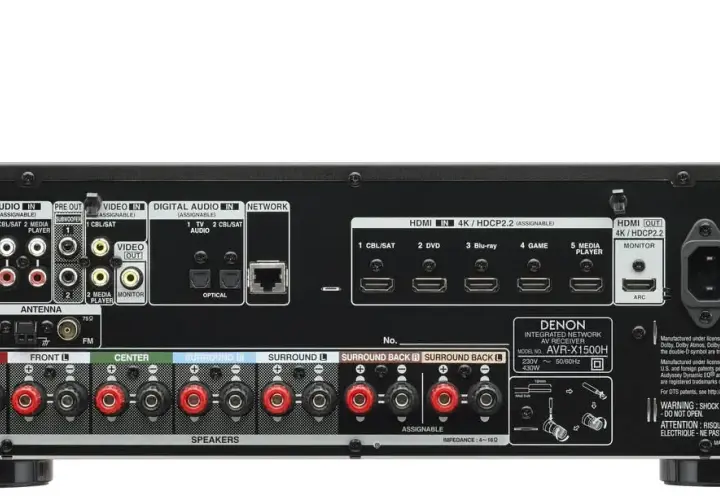 Jakie kolumny wybrać do Denon AVR-X2500H, aby uniknąć rozczarowania?