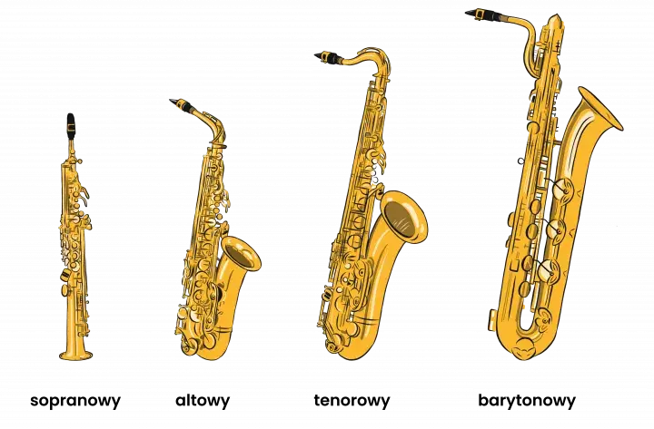 Sekcja dęta - charakterystyka instrumentów i rola w orkiestrze
