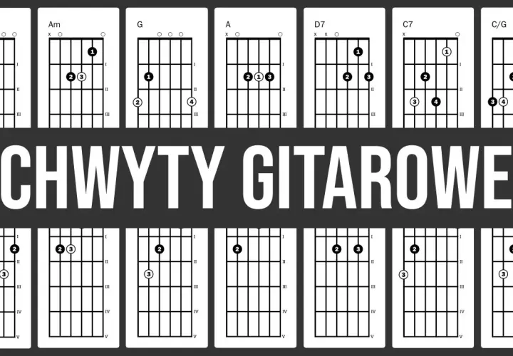 Skuteczne chwyty na gitarę nauka dla początkujących bez frustracji