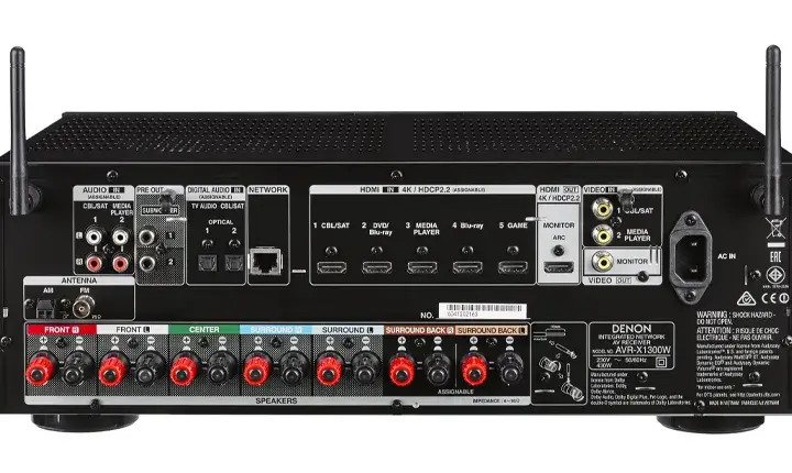 Jakie głośniki pasują do Denon AVR-X1300W - uniknij złych wyborów