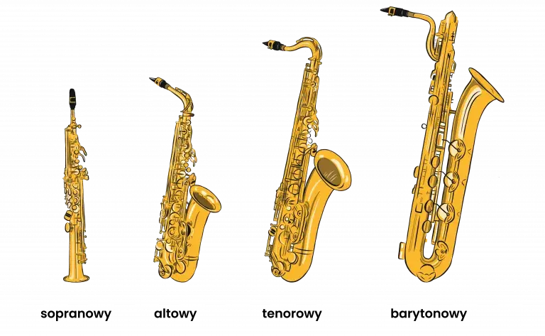 Sekcja dęta - charakterystyka instrumentów i rola w orkiestrze
